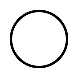 draw something on the circle Meme Template