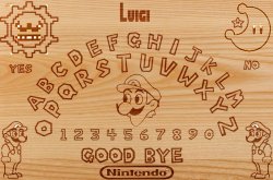 Luigi Board Meme Template