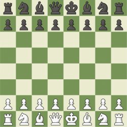 Chess Meme Template