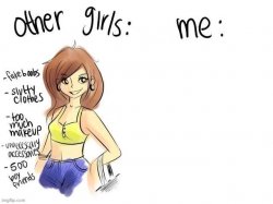 Other girls Meme Template