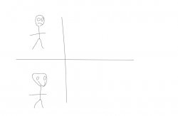 hand drawn meme template 3 Meme Template