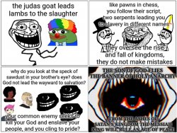 Trollge judas goat Meme Template