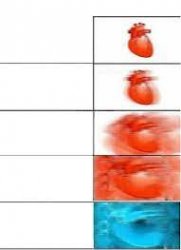 The most extreme heart racing Meme Template