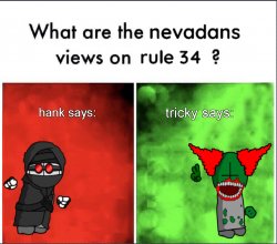 Hank vs Tricky Meme Template
