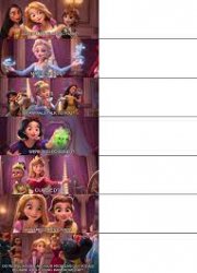 She (he) IS a princess! Meme Template