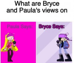 _____ And Bryce Views Meme Template