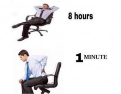 8 hours vs 1 minute Meme Template