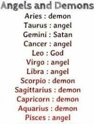 zodiac signs Meme Template