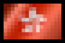 Hong Kong Flag Meme Template
