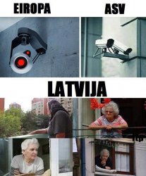 Latvian Cameras Meme Template