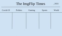 ImgFlip Times Front Page Meme Template