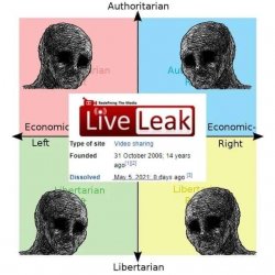 LiveLeak shut down Meme Template