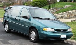 ford windstar Meme Template