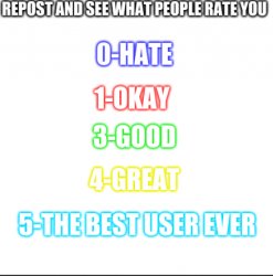 See what people rate you Meme Template