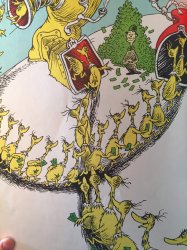 Sylvester McMonkey McBean Meme Template