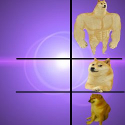 Buff Doge Vs Doge Vs Cheems Meme Template