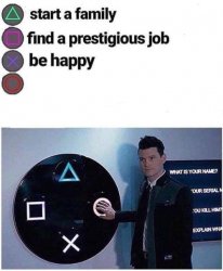 Press circle PS4 Meme Template