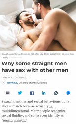 Straight men sex Meme Template