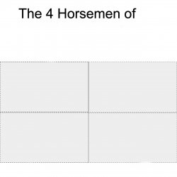 The four horse men Meme Template