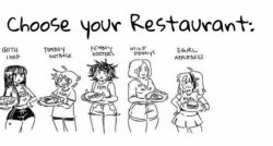 Choose your Restaurant Meme Template