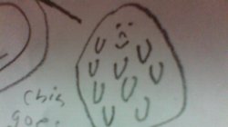 Im not sus Meme Template