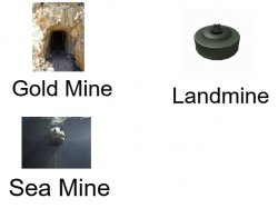 The Mines Meme Template