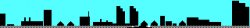 City Skyline! Meme Template