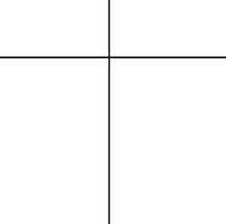 Panels Meme Template