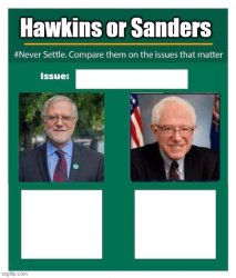 Hawkins or Sanders Meme Template