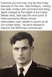 Vasil Arkhipov WWIII Meme Template