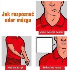 Jak rozpoznać udar mózgu Meme Template