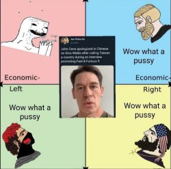 John Cena wow what a pussy political compass Meme Template