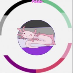 -Potato- Axolotl asexual announcement Meme Template