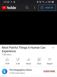 Most painful things Meme Template
