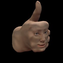 Yes Thumbs Up Head Meme Template