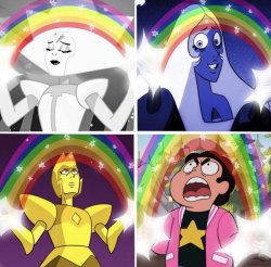 imagination Meme Template