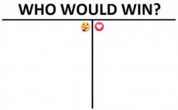 Who would win? With Facebook Reactions Meme Template