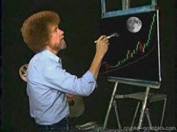 Bob Ross $TSLA Meme Template