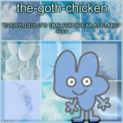 goth-chicken's four temp Meme Template