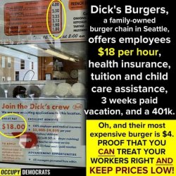 Dick’s burgers Meme Template