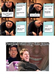 Pirated games problem Meme Template