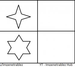 Comparison - Star and Large Star Meme Template