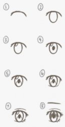 Anime eye step by step Meme Template