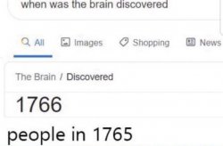 when was the brain discovered Meme Template