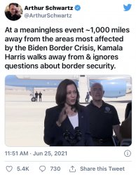 Kamala and the Border Crisis Avoidance Meme Template