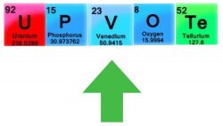 Upvote made on Periodic Table Meme Template