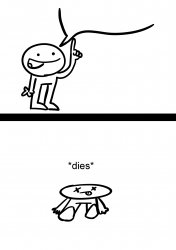 *dies* Template Meme Template