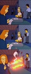 Simpsons Lie Detector Meme Template