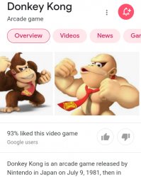 White Power Donkey Kong Meme Template