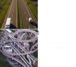road complexity Meme Template